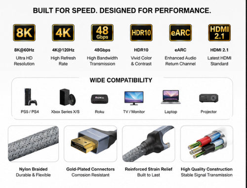 8K Ultra High Speed HDMI 2.1 Cable 48Gbps – 6.6 ft