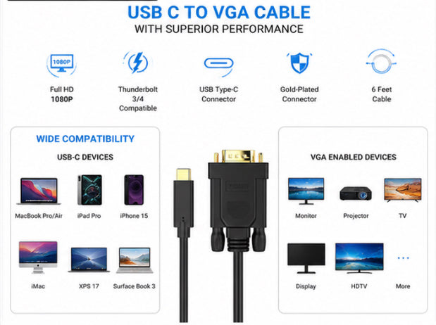 BENFEI USB-C to VGA Cable 6FT – Thunderbolt 3/4 Compatible | 1080P Full HD
