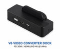 V6 Video Converter Dock with HDMI 4K Output & 30W PD Charging